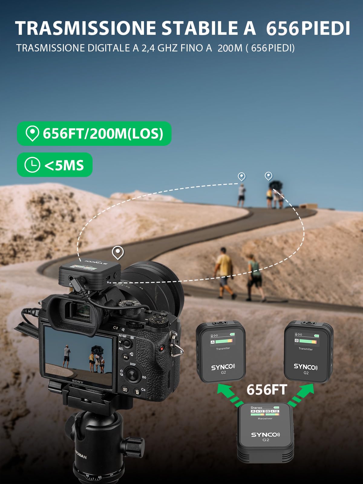 SYNCO Microfono Lavalier Senza Fili, G2 (A2) Sistema Microfonico Lavalier 2.4G con Display TFT per Smartphone Fotocamera DSLR Youtube Live Streaming Vlogging