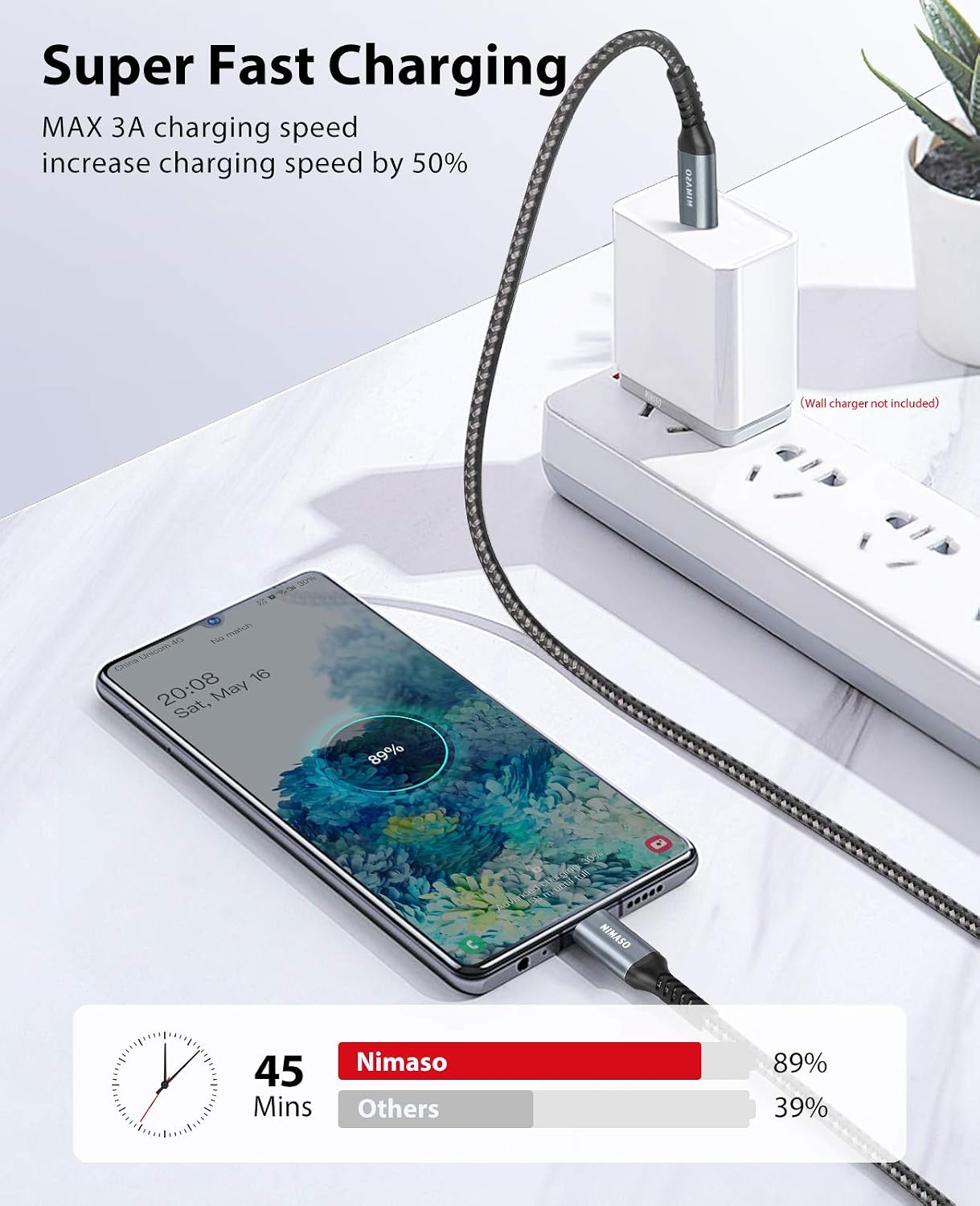 NIMASO USB C to USB C Cable 60W 3-Pack [6.6ft+3.3ft+1ft], Type C Charger PD Fast Charging Cord Compatible with Samsung Galaxy S21/S21+/S20+ Ultra Note 20, Pixel 4/3 XL, MacBook Air iPad Pro 2020