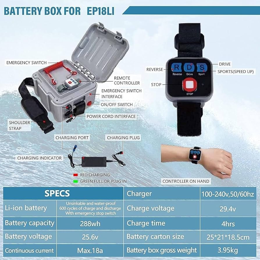 Amazon.co.jp: SUP水中電動フィン、ポータブル電動モーター