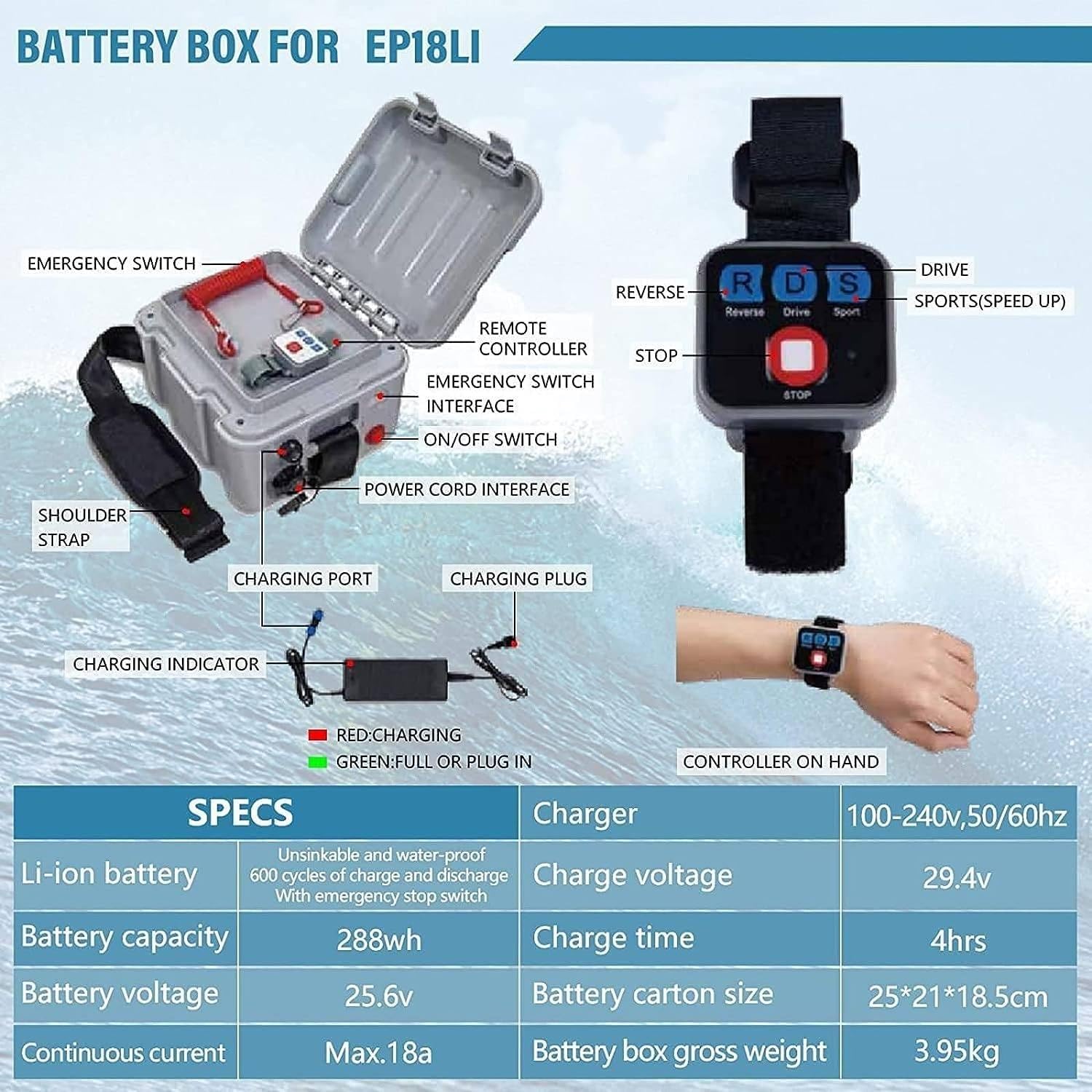 Amazon.co.jp: SUP水中電動フィン、ポータブル電動モーター