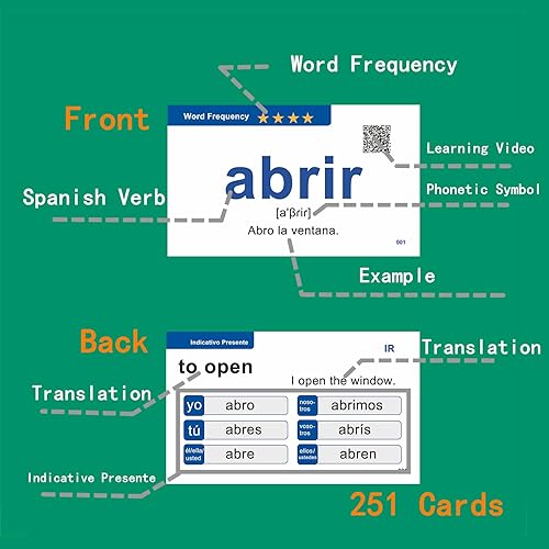 Miniatura 3 de Docdeer 251 tarjetas didácticas de aprendizaje de verbos en español para principiantes, adultos y niños, tarjetas de español a inglés, tamaño