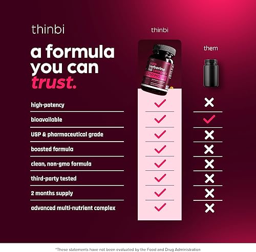 Miniatura 8 de Artnaturals - Suplemento de berberina de 1250 mg Potentes cápsulas botánicas para controlar el peso con melón amargo y hoja de banaba - HCl de