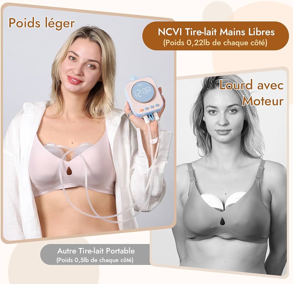 Tire-lait électrique Portable Mains Libres NCVI - 4 Modes, 9 Niveaux, Ultra-silencieux (<40dB), Autonomie 150 Min