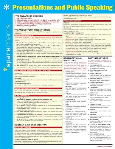 Presentations and Public Speaking SparkCharts (Volume 57)