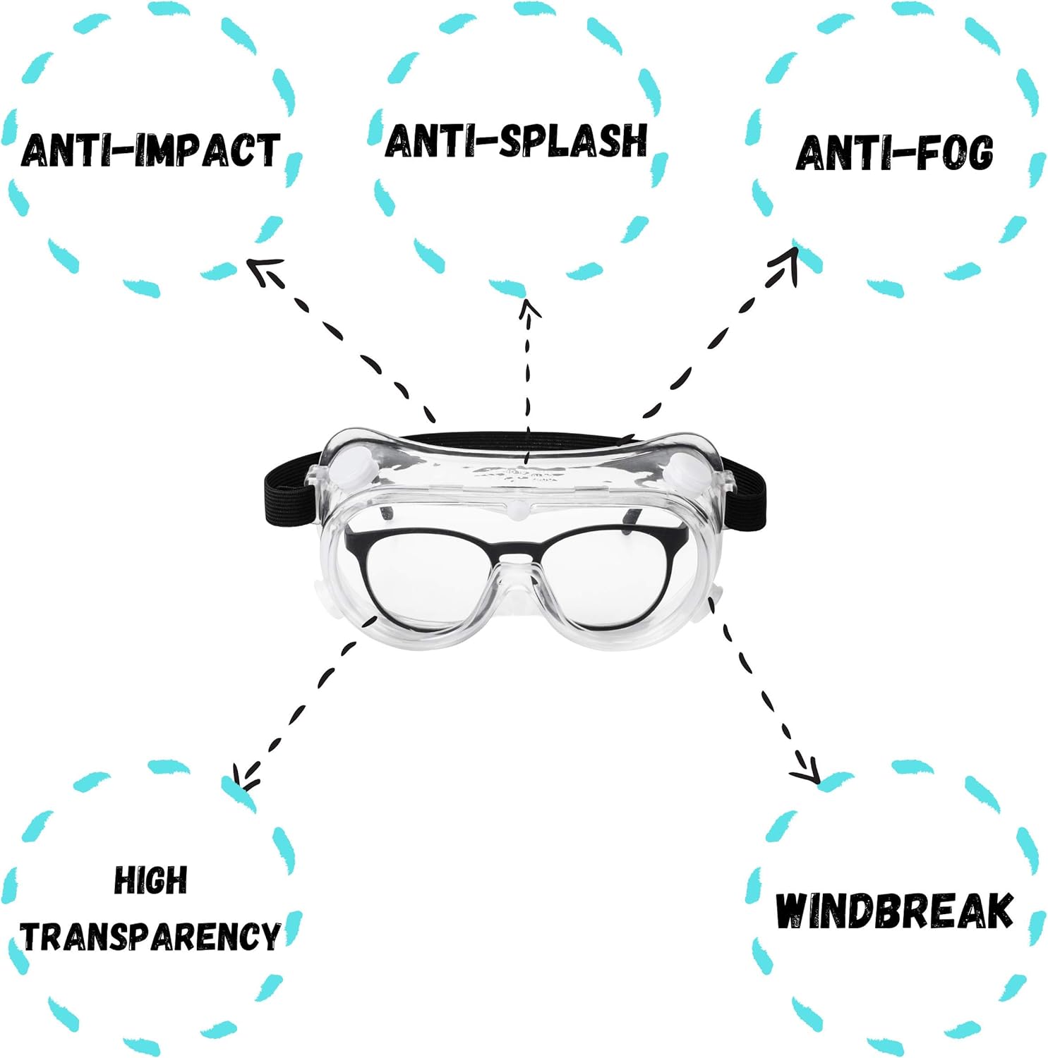 UNCO- Safety Goggles Over Glasses, Protective Goggles, Safety Goggles Anti Fog, Work Glasses, Eye Protection Glasses, Safety Glasses Over Prescription Glasses, Protective Eyewear, Safety Goggles. : Tools & Home Improvement