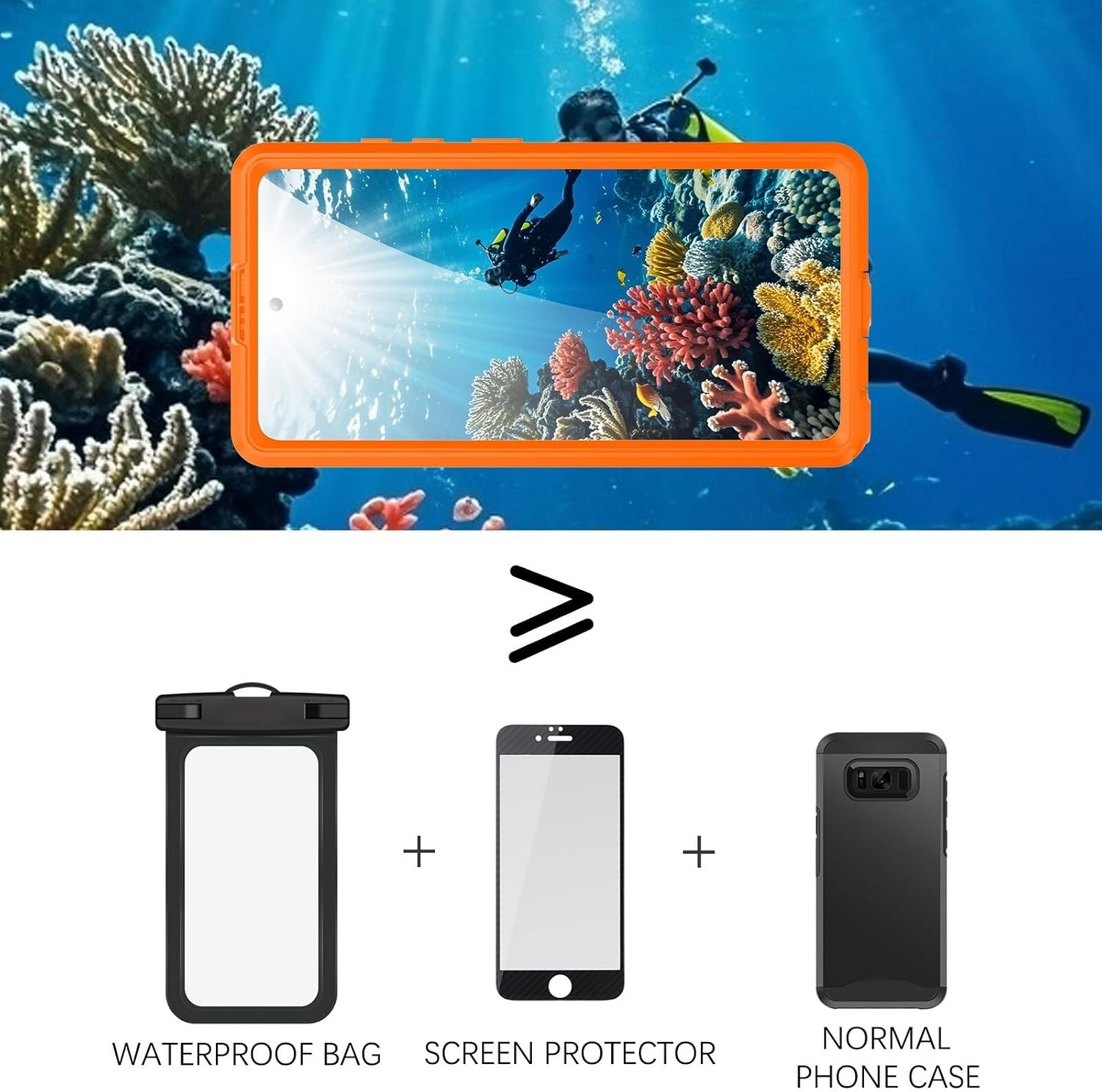 Omio for Galaxy S26 Ultra Waterproof Case Compatible with MagSafe, Magnetic Waterproof Full Body IP68 Underwater Case Built-in Screen Protector Military Grade Shockproof Case for Men Women Orange
