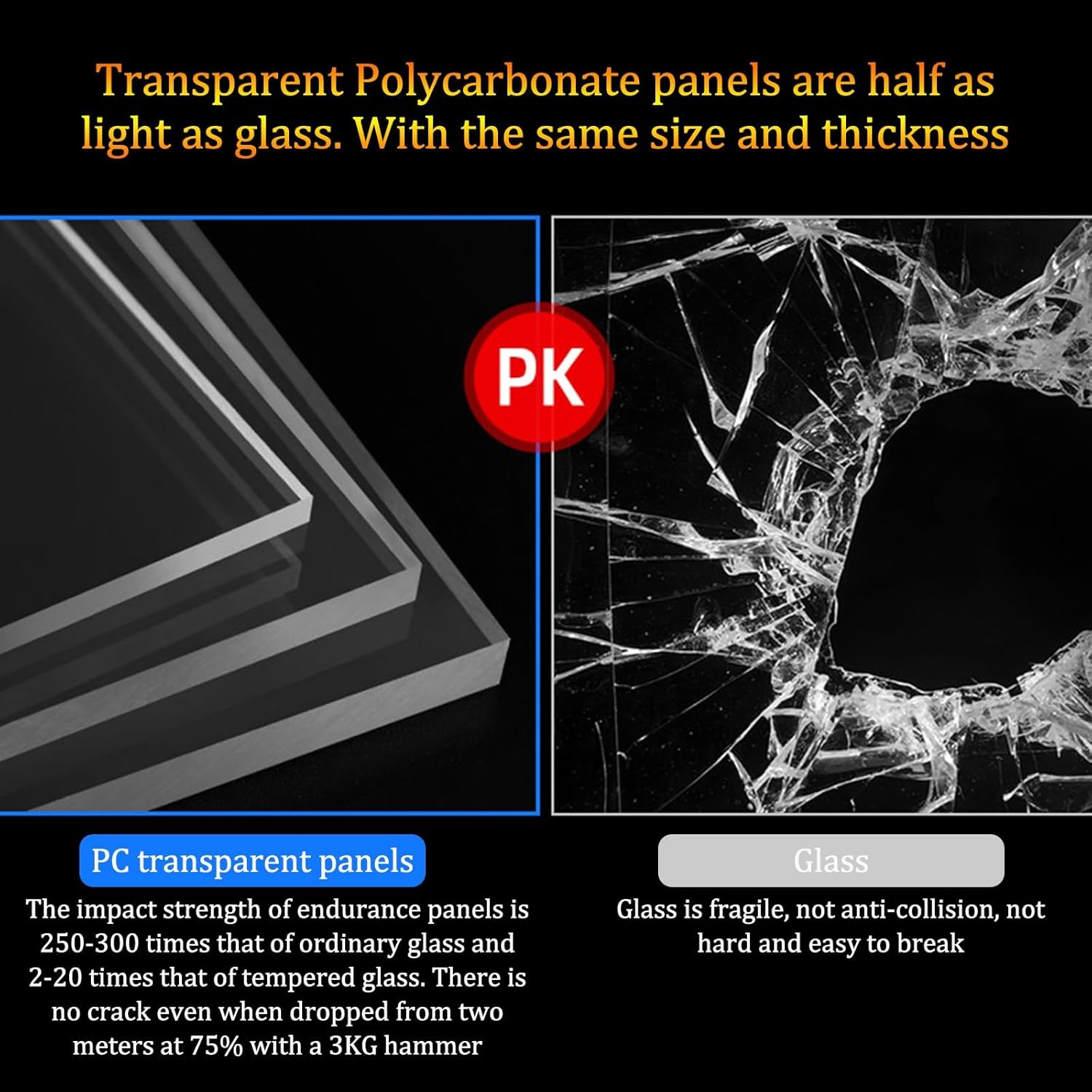 Polycarbonate transparent plastic sheet,Weather-Resistant and Transparent Greenhouse Roofing Sheets,Polycarbonate Sheets,shed roofing panels,Wind and rain resistant.(Thickness: 1mm)(Blue,4 x 49.2ft)