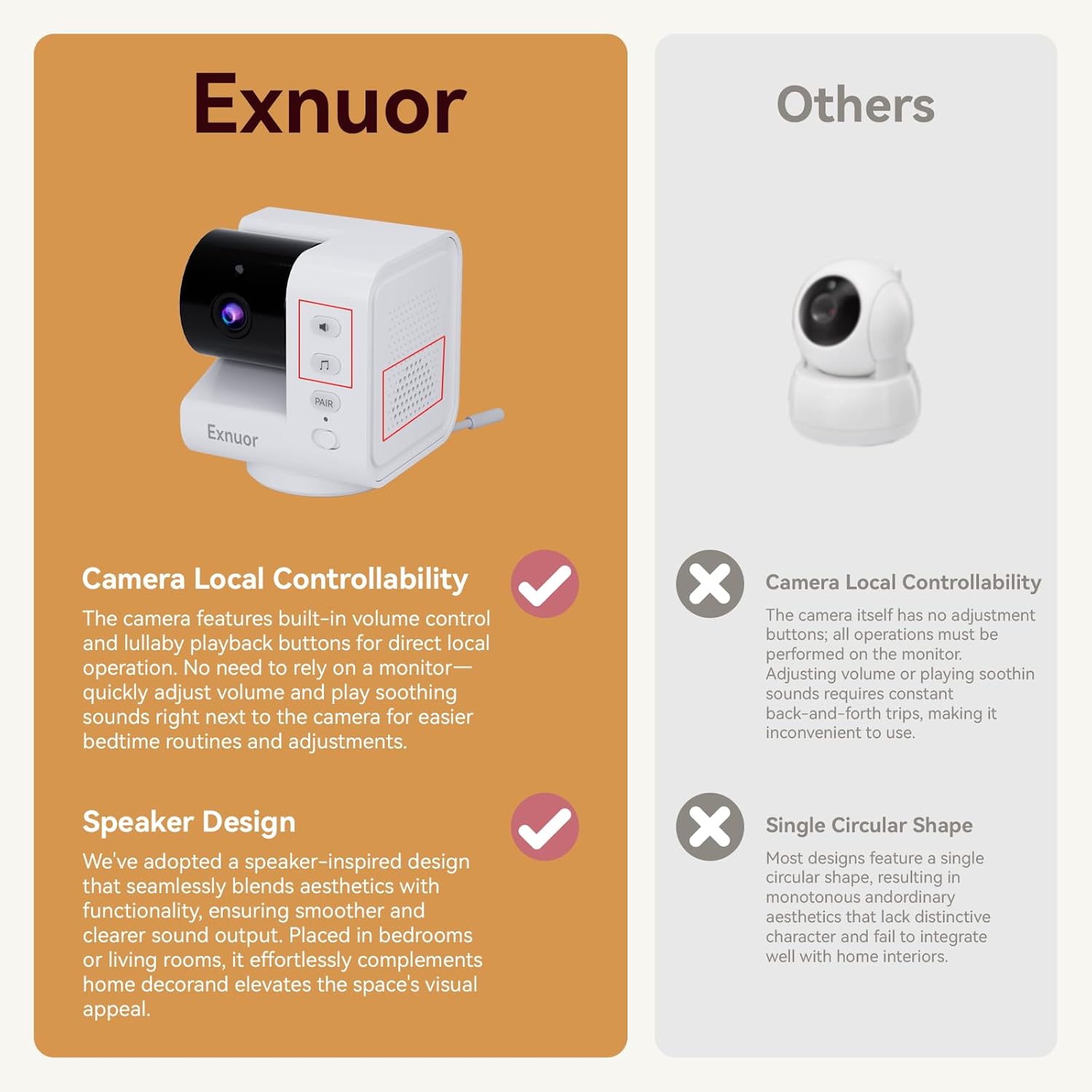 Exnuor ABM790 Camera Unit with local controls