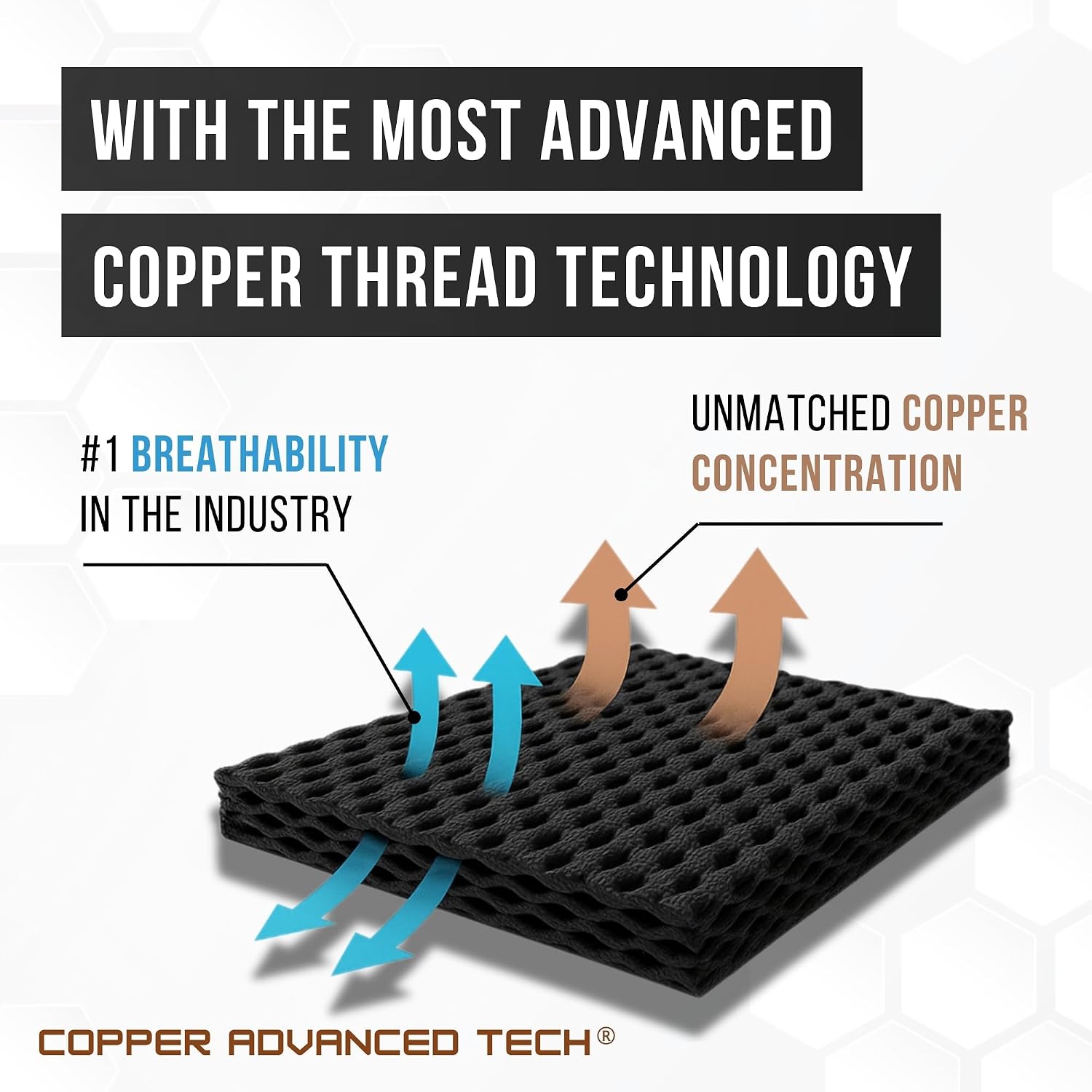 COPPER ADV TECH Copper-Infused Compression Gloves for Hands – Fingerless Support Gloves for Everyday Activities – 1 Pair