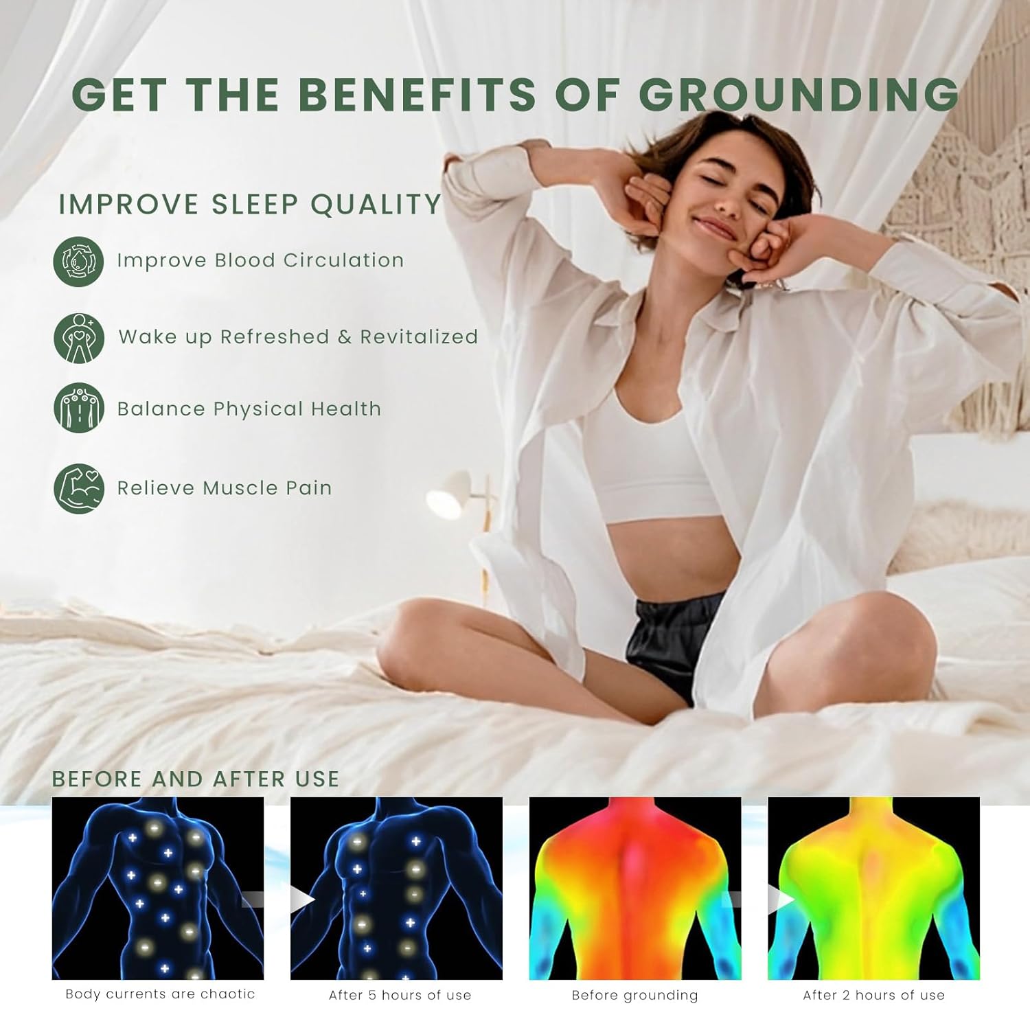 Grounding Mat for Bed - Sleeping Mat for Restful Sleep, Supports Grounding, Eco-Friendly PU Material (Queen)