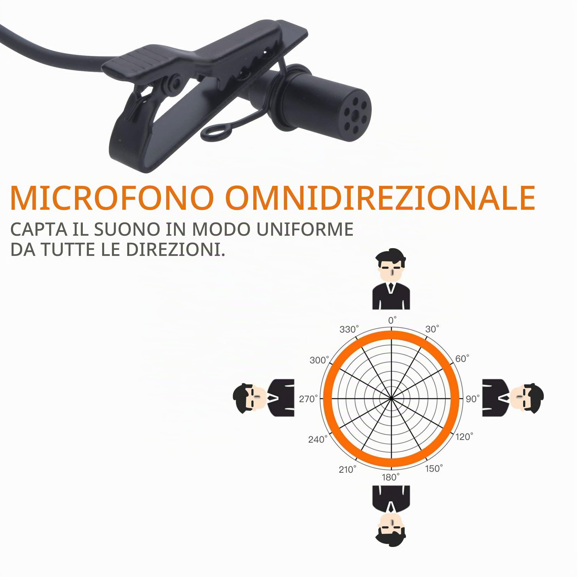 Microfono Lavalier XLR Mini, microfono a condensatore omnidirezionale Comica CVM-V02O con 3 pin, microfono Lav per camcorder con mixer e registratore Zoom H4n H5 H6 Tascam DR40 DR100 (5.9ft)(2 Pack)