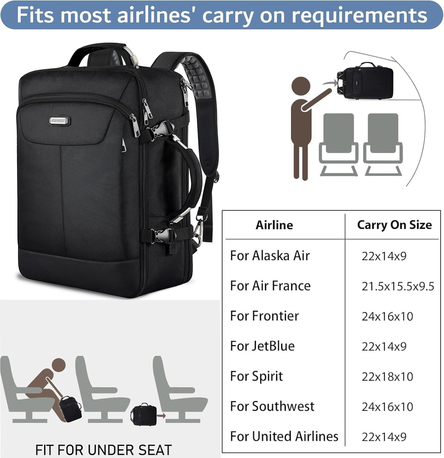 VECKUSON 40L Carry-On Backpack - TSA Approved for Flights, RFID Anti-Theft, Fits 17.3" Laptop, 19.7x13x6in, Heavy-Duty Weekender for Men/Women (Black)