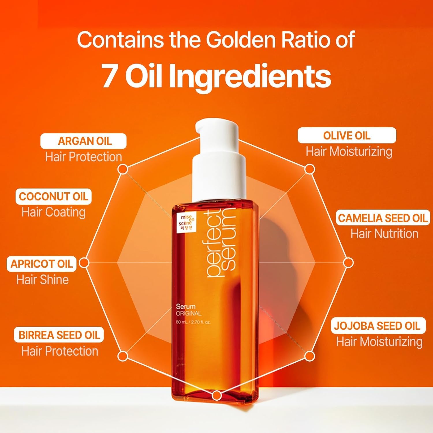 Amazon.co.jp: ミジャンセン パーフェクトリペアセラム80ml