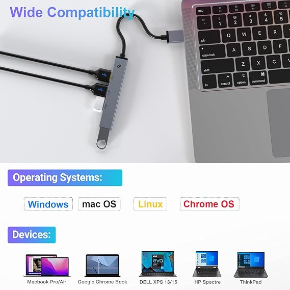 TOTU USB Hub, USB Multiport Adapter, 4-Port USB 3.0 Hub, Ultra-Slim Multi USB Splitter for Laptop, Xbox, Flash Drive, Console, HDD, Printer, Camera, Keyborad, Mouse, and etc