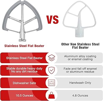 Amazon.com: 6QT Stainless Steel Flex Edge Beater for KitchenAid