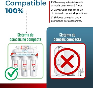 JACAR Universal 5 Stage Reverse Osmosis Filters with Membrane 50 Gpd Osmosis Filters Compatible with Almost All Non-Compact Osmosis Systems, Reverse Osmosis Replacement Kit for Water