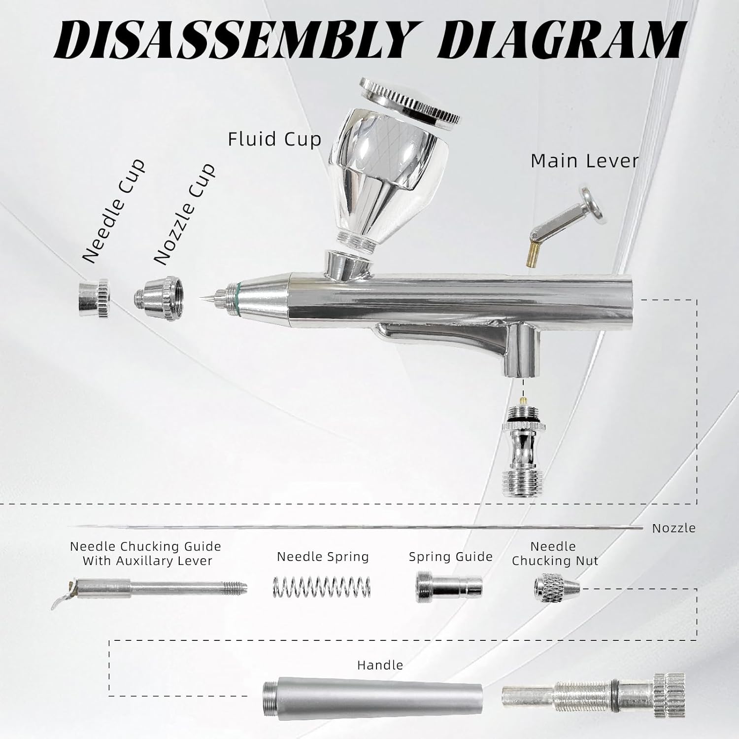 air brush kit with air compressor,airbrush kit with compressor,airbrush kit,airbrush for nails, airbrush/air brush with 70in hose,Professionals use air brush for nails,Uniform spraying, widely used - Image 4