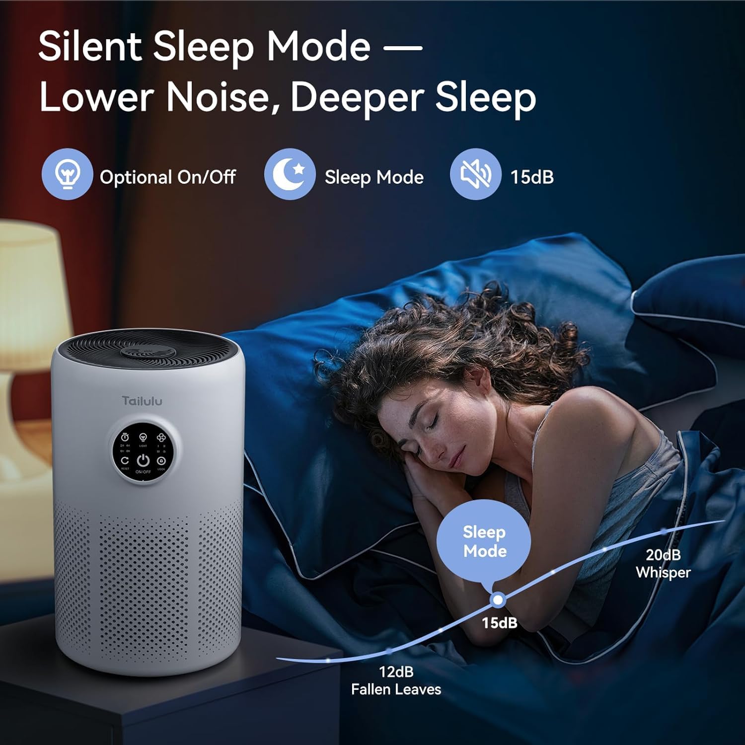 Air Purifiers for Home Pets Large Room Up to 1360 Ft², Tailulu D10 HEPA Air Purifiers for Bedroom with 15dB Sleep Mode, Air Filter for Pet Dander Smoke Odor Dust Pollen with Timer Fragrance Sponge, view 3