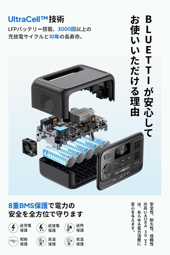 【新品未使用】BLUETTI AORA 30 V2 ポータブル電源 楽天市場】【新発売☆クーポン利用で23,800円】BLUETTI