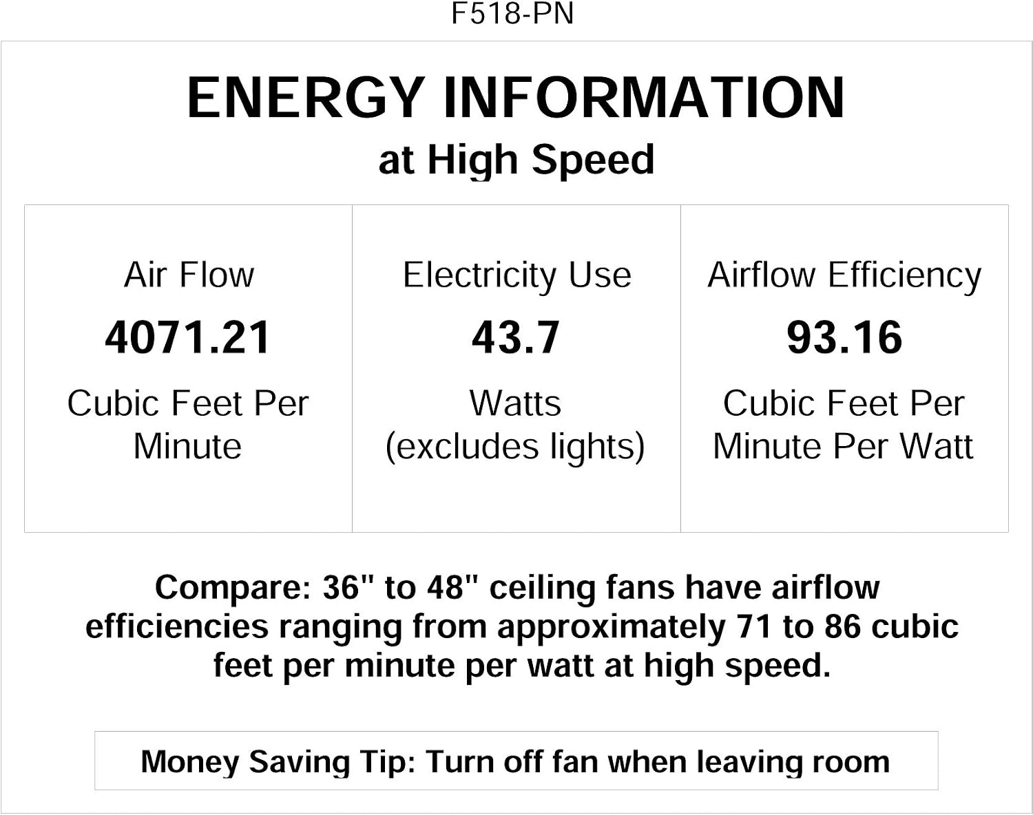 Minka-Aire F518-PN Flush Mount, 3 Silver / Pewter Blades Ceiling fan with 44 watts light, Polished Nickel