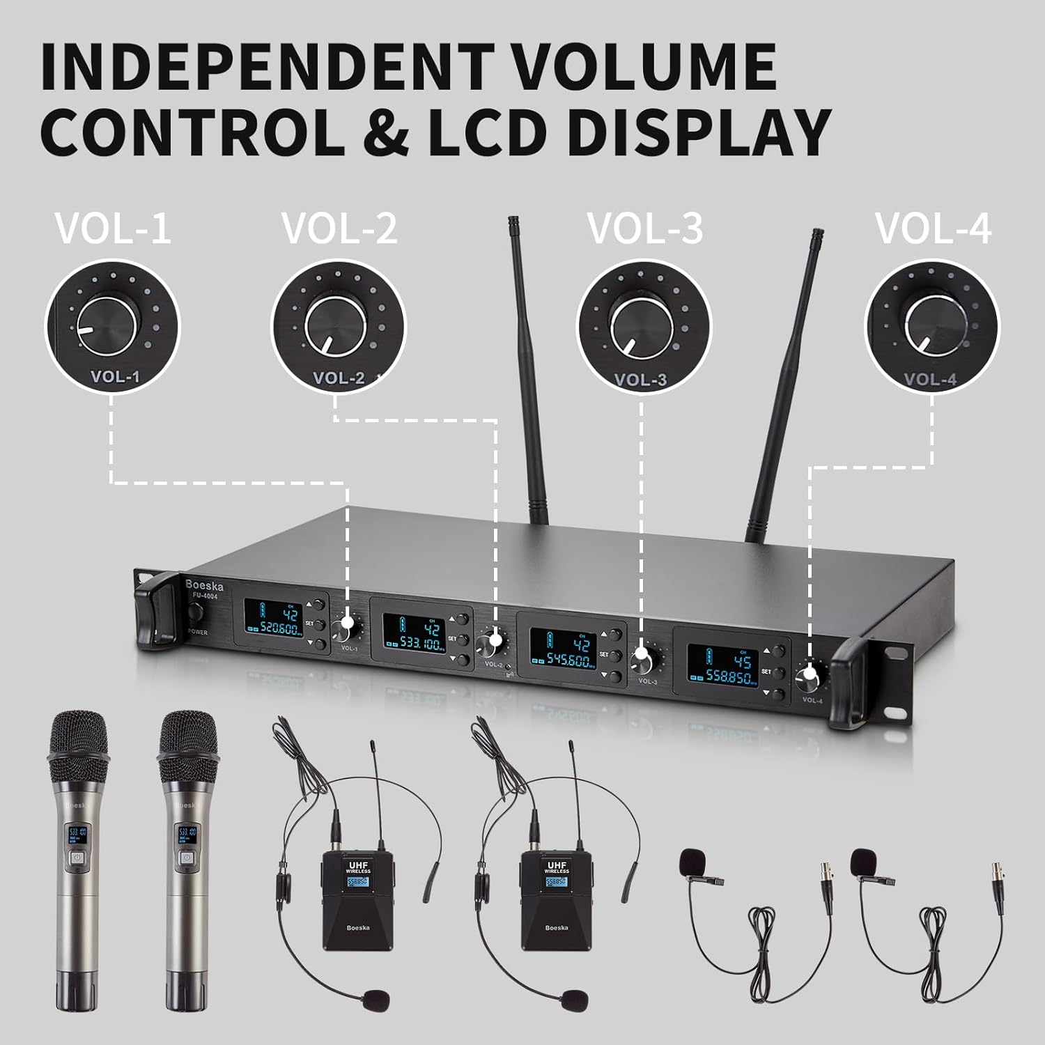 4 Channel Wireless Microphone System UHF 2 Cordless Handheld Mics and 2 Lavalier Headset Mics for Karaoke Church Speaking Conference Meeting Party, 4x25 Adjustable Frequency (2 Handheld + 2 Bodypack) - Image 3
