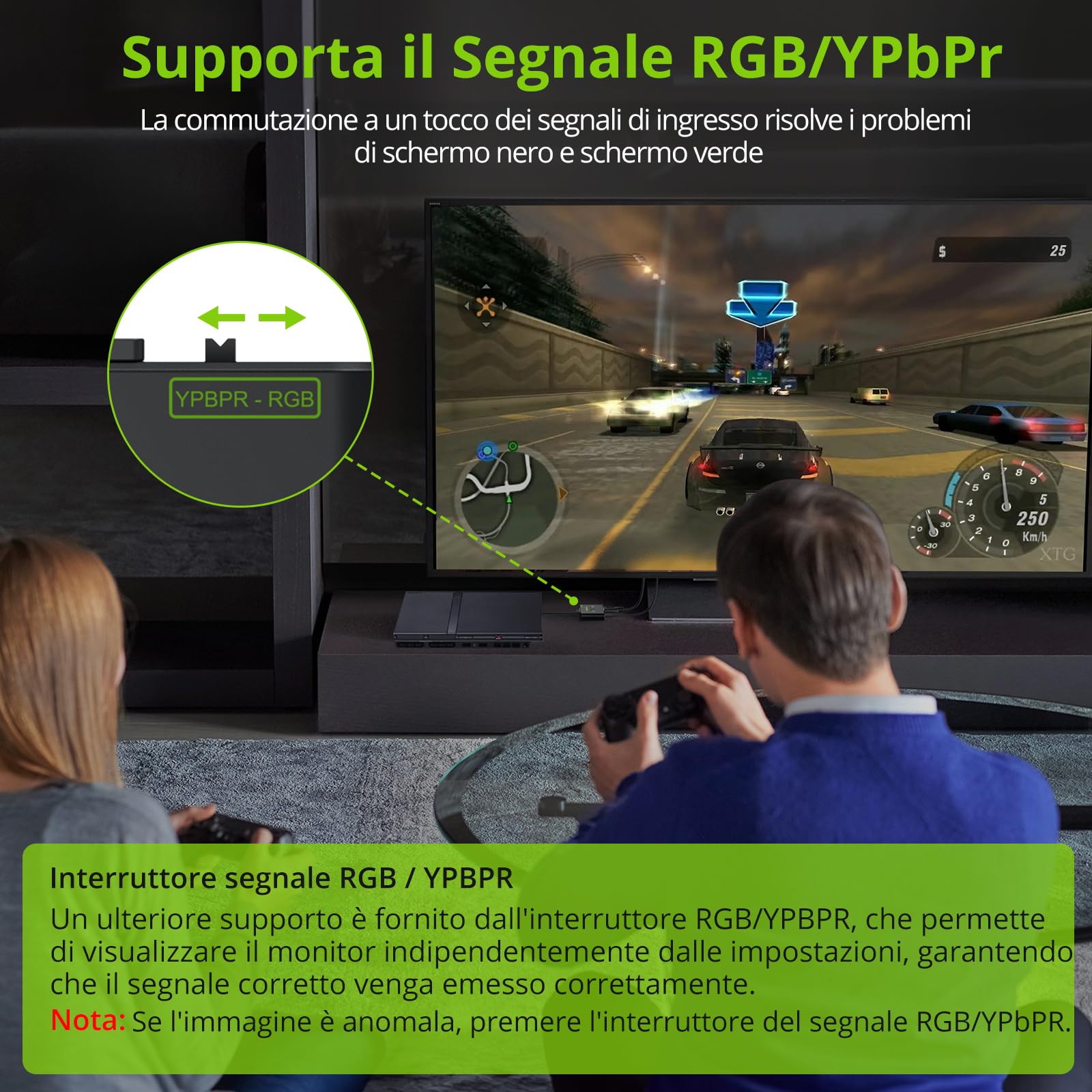 LiNLFOR Convertitore da PS2 a HDMI con Switch RGB/YPbPr e 4:3/16:9, Adattatore da PS2 a HDMI 1080P HD con Cavo PS2 30cm e HDMI 1m Plug e Play Compatibile con Tutti i Modelli PS2 (Fat/Slim)