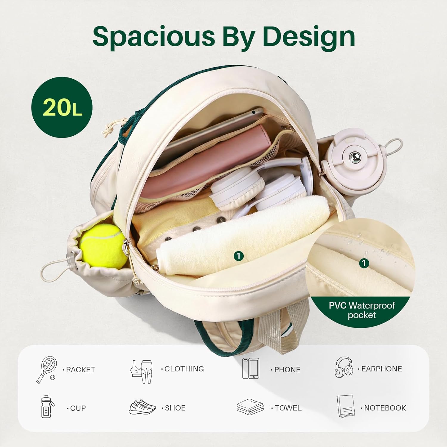 Tennis Bag for Women & Men Sling Crossbody Backpack 2-Racket Waterproof Pocket & Fence Hook Racket Bags Suitable for Pickleball Tennis Badminton