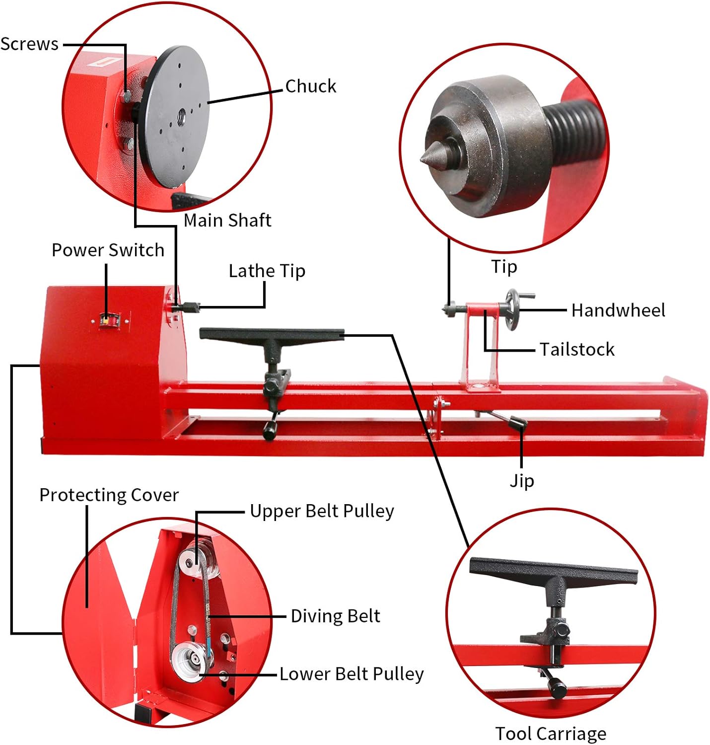 PNBO Upgraded Wood Lathe 14" x 40", Power Wood Turning Lathe Adjustable 4 Speed 1100/1600/2300/3400RPM, Benchtop Mini Wood Lathe with 5 Chisels for Woodworking : Tools & Home Improvement
