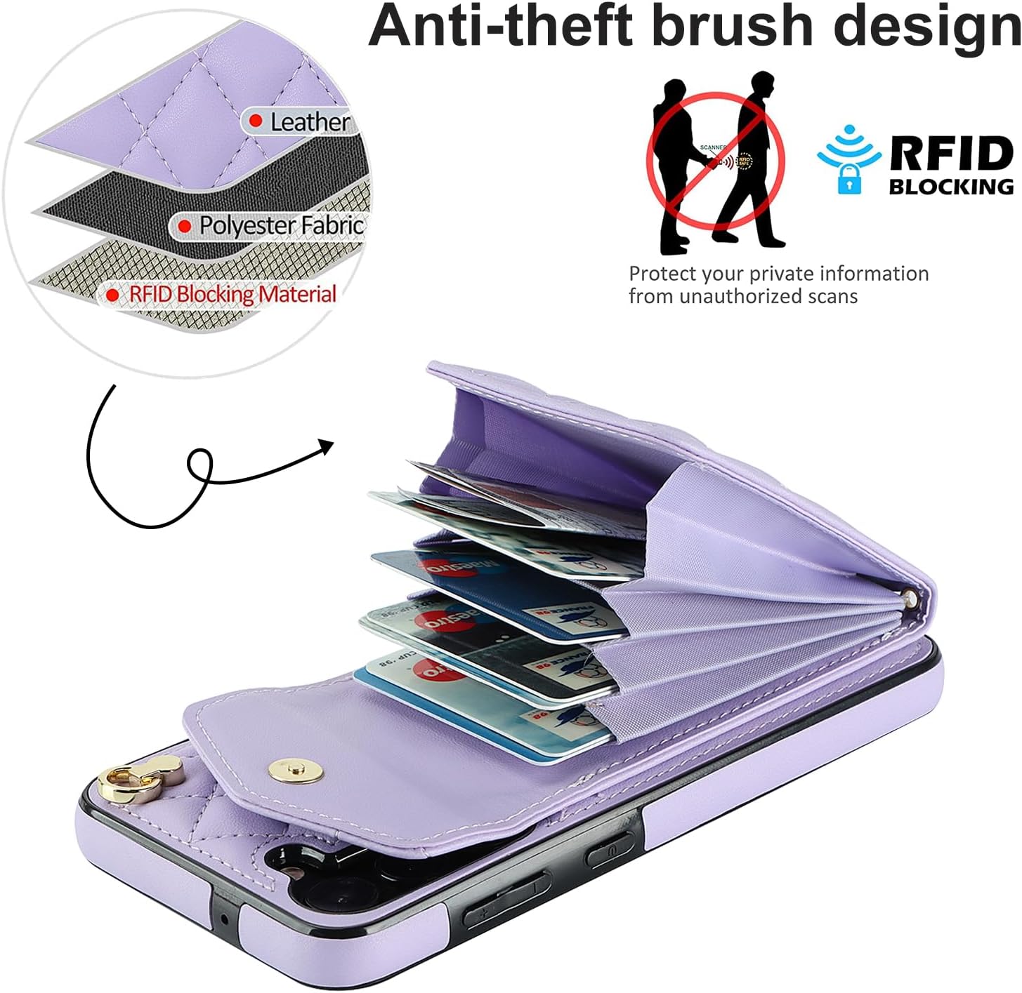 Asuwish Phone Case for Samsung Galaxy A16 5G/4G Wallet Cover with Tempered Glass Screen Protector and Crossbody Wrist Strap Ring Stand RFID Blocking Credit Card Holder Cell A 16 Women Men Girls Purple