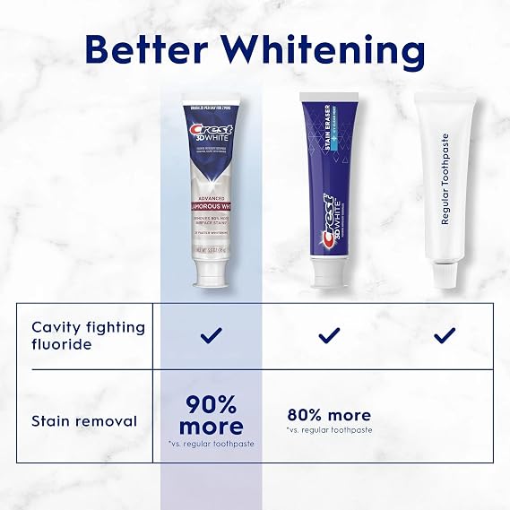 Crest 3D White Advanced Glamorous White Toothpaste for Whiter Teeth, 93g, Pack of 2