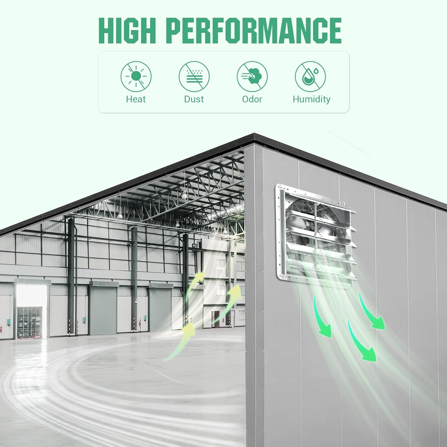 FAREAST 20 Inch Garage Exhaust Fan Wall Mounted, 3200 CFM, Wall Exhaust Fan with Adjustable Speed Controller, Automatic Shutter, for Barn, Shed, Workshop, Warehouse Factory Ventilation (Silver)