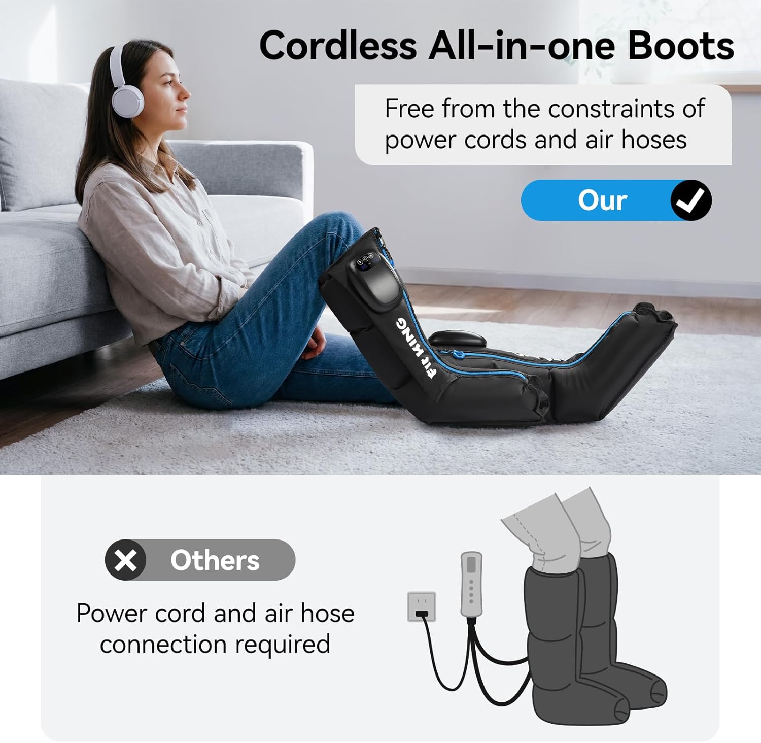 FIT KING Cordless Foot and Calf Massage Boots, Air Compression Recovery System with 3 Modes and 6 Levels Intensities, Zipper Design for Easier Wear, Rechargeable for Both Home and Outdoor Use.
