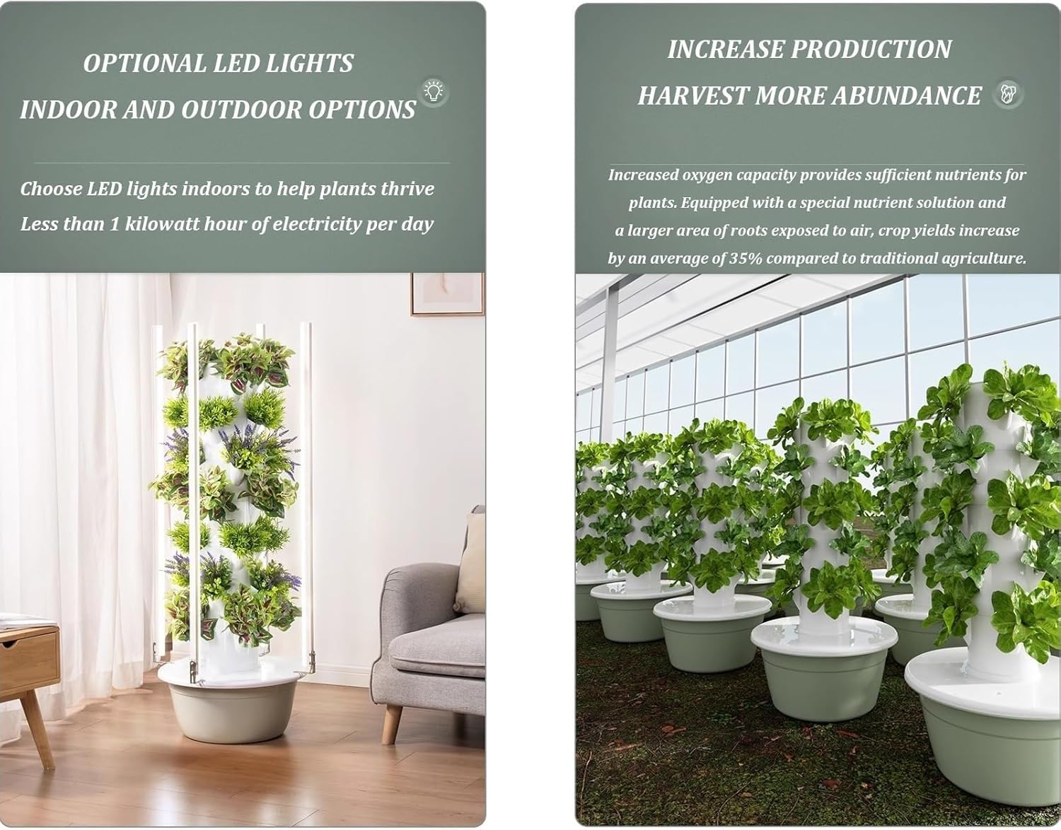 Sistema di coltivazione idroponica verticale, set da giardino intelligente per interni con luce e pompa a LED, torre a 5 livelli per erbe, frutta e verdura, impianto idroponico completo.