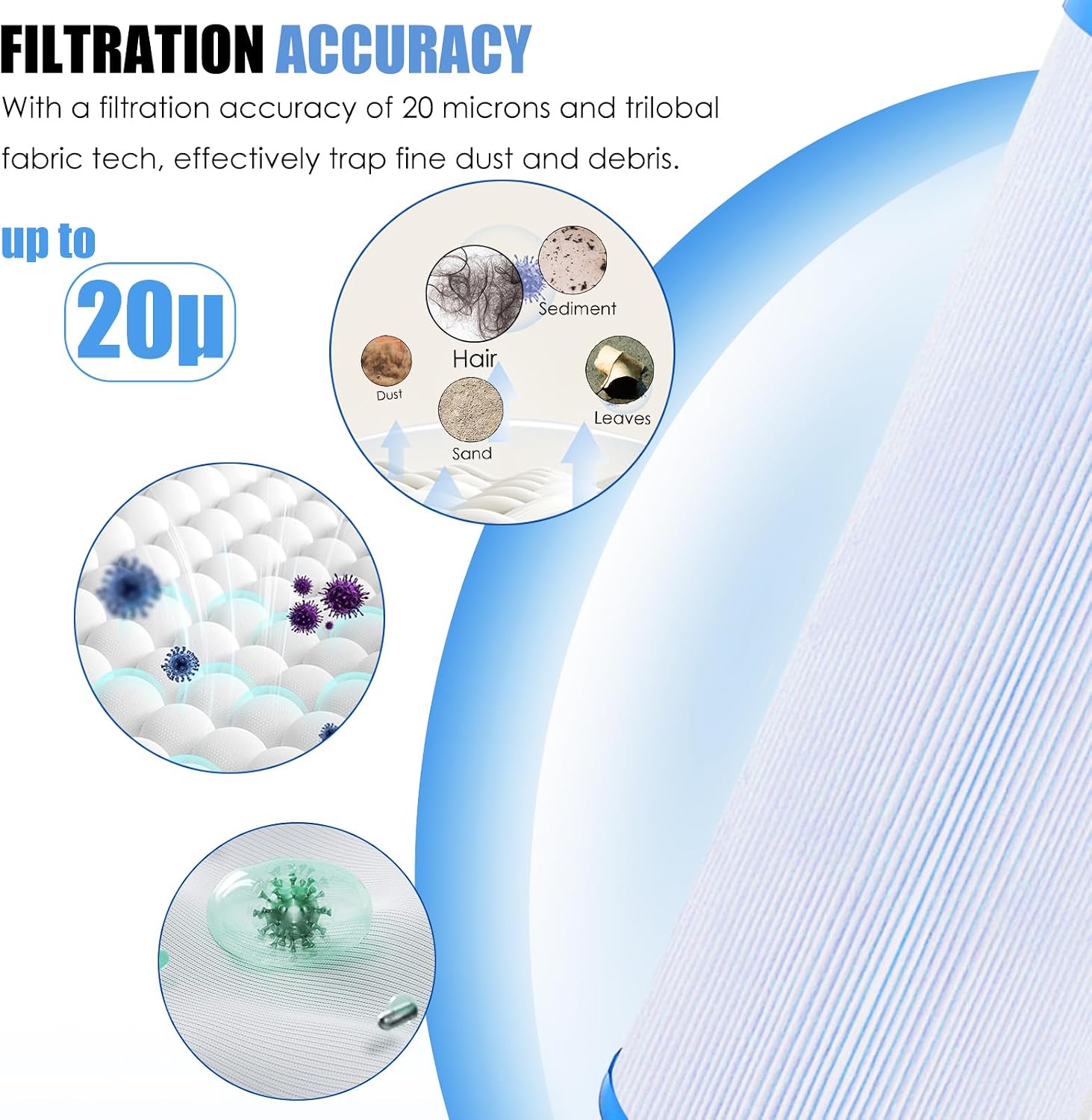 Spa Filter Replaces PMA-R3 X268548 Master Spa Filter/Nordic Retreat Spa Filter/Pleatco PWW35L/Unicel 4CH-935, Fits Most Clarity, Healthy Living Spas- 1 Pack