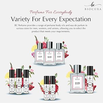 BC Perfume 313 Inspired by Essencial Elements 03 For Women & Men Replica Fragrance Dupes Eau de Parfum Spray Bottle 1.7 Fl Oz/50ml