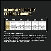 Vista 22 de Purina Pro Plan - Alimento húmedo para cachorros, entrante clásico de pollo, (12) latas de 13 onzas