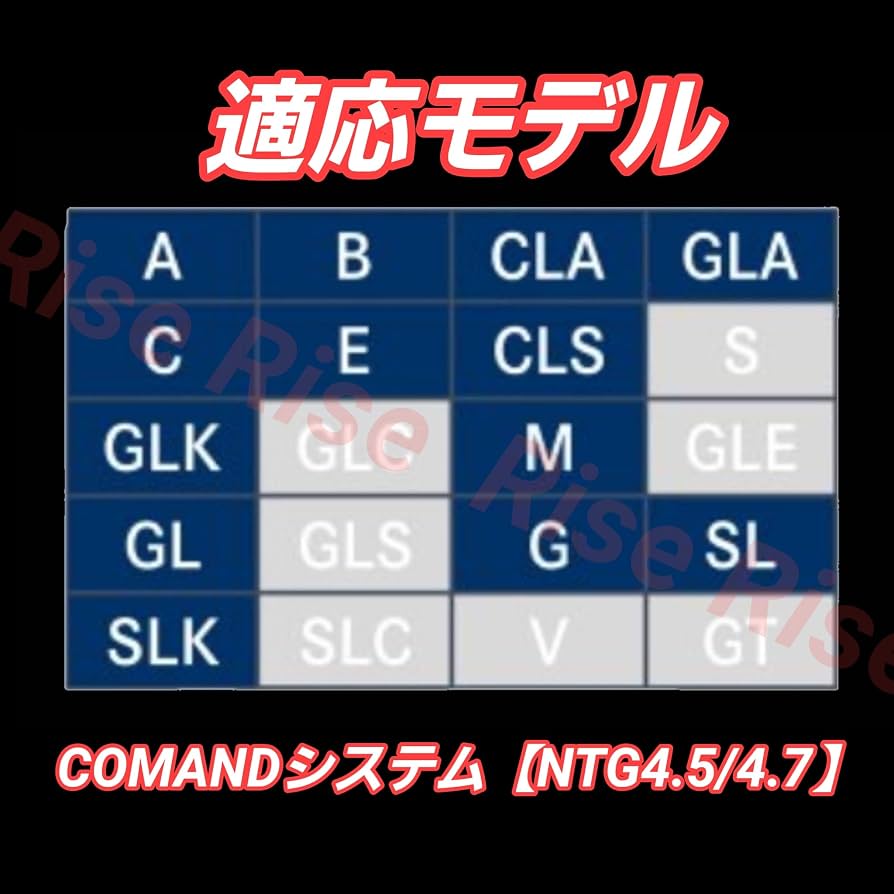 Amazon | 【 NTG4.5/4.7 V12】ベンツ コマンド ナビ地図更新データ