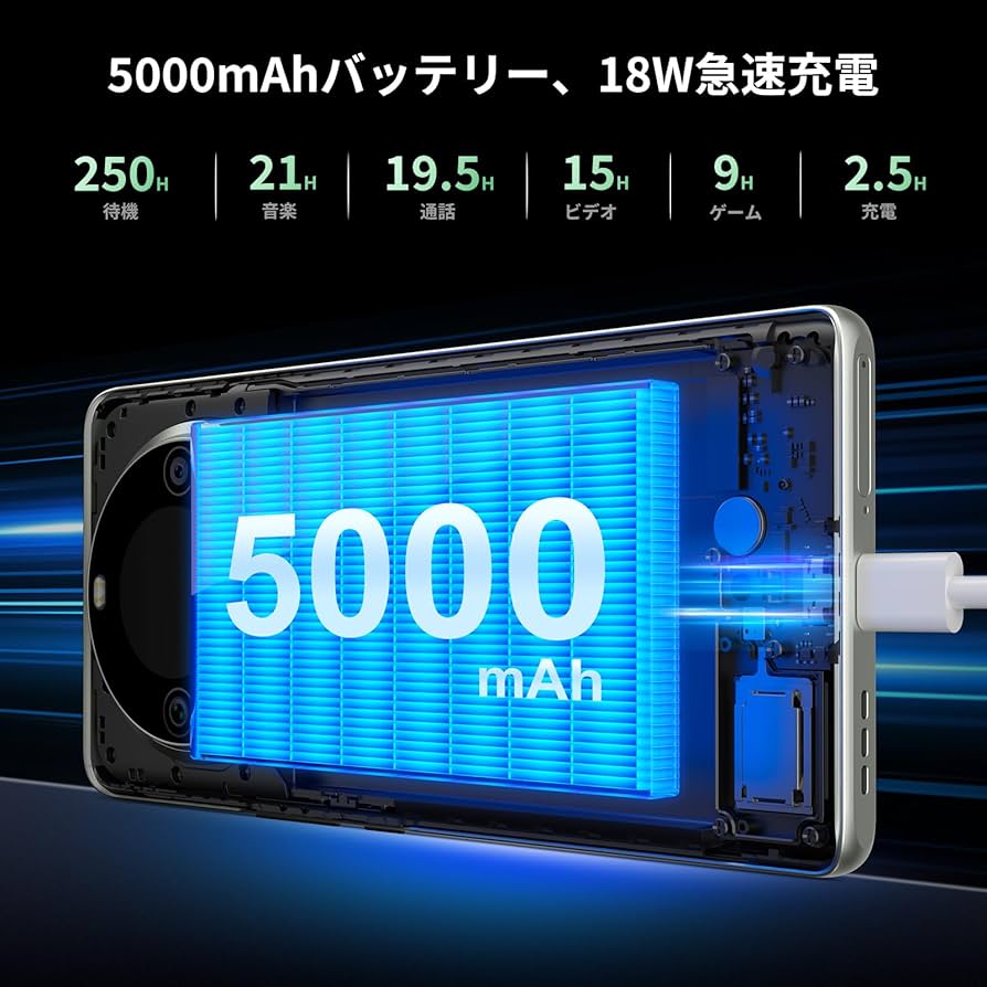 Amazon | FOSSiBOT S3 Pro SIMフリー スマホ 本体 20GB+128GB/1TB拡張