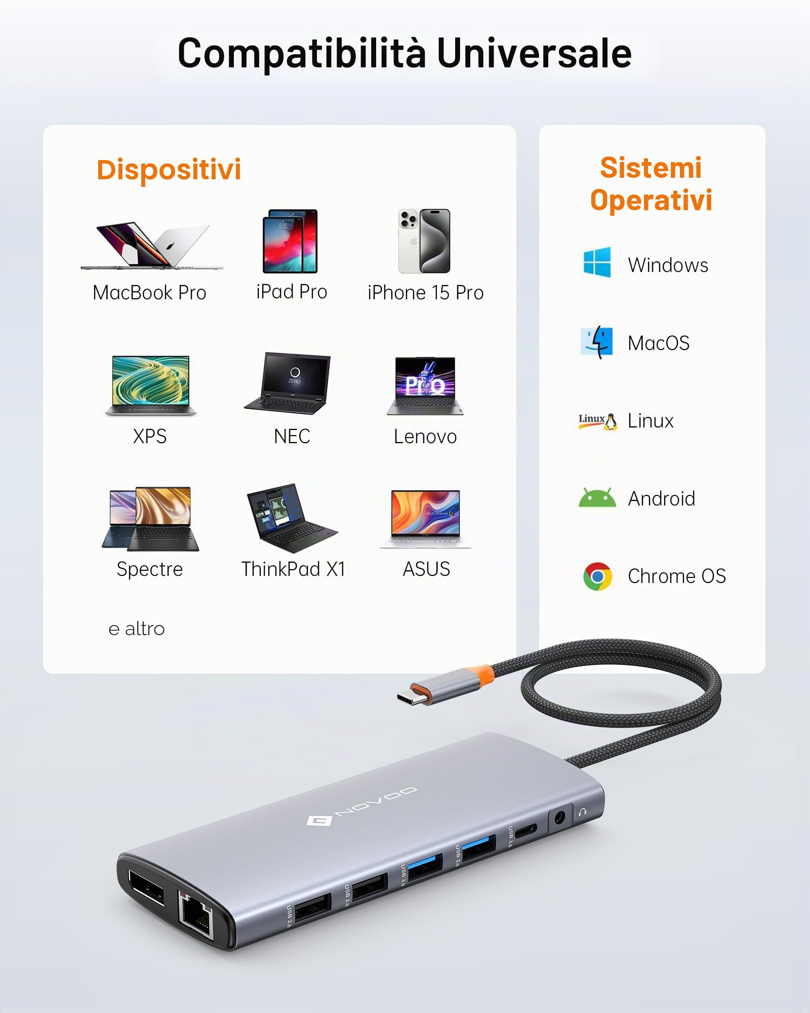 NOVOO Docking Station USB-C 14-in-1, Triplo Display, PD 100W, SD/TF