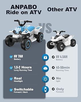 ANPABO 6V 7AH Kids ATV Ride On Toy, 4 Wheeler for Toddler w/Headlight, Forward & Reverse, Horn, Music Player, USB, MP3, Treaded Tires, Ideal Gift for Toddlers (Blue)