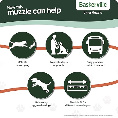 Miniatura 4 de Baskerville Ultra Dog Muzzle Dogs Prevents Chewing and Biting Basket Allows Panting and Drinking-Comfortable Humane Adjustable Lightweight Durable 6