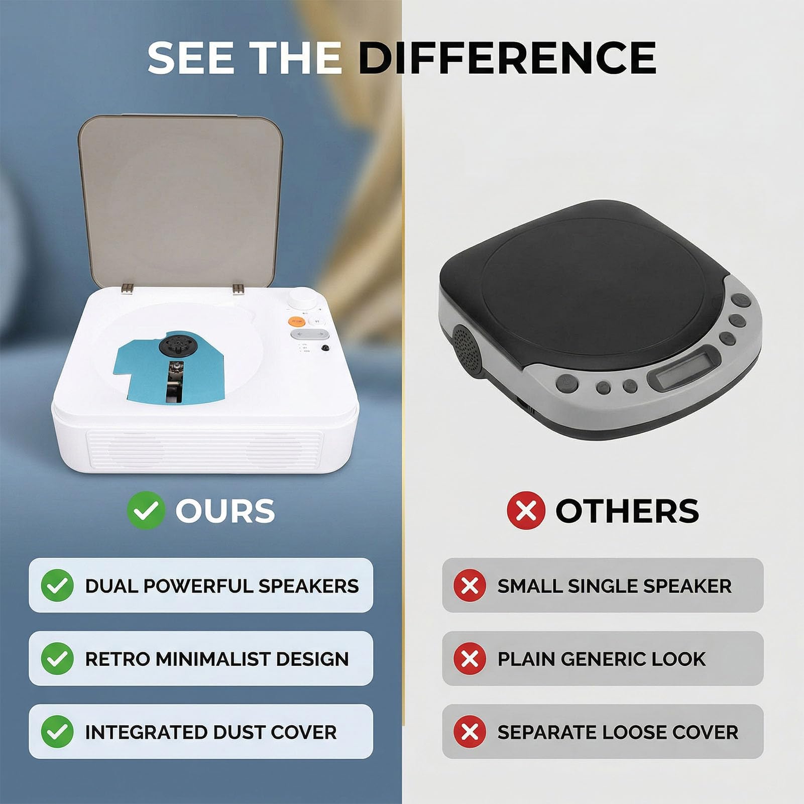 Lettore CD Bluetooth, Lettore CD Desktop retrò Portatile con Doppio Altoparlante, Personale Wireless per Casa e Ufficio, Telecomando, USB, AUX, Batteria da 2600 MAh