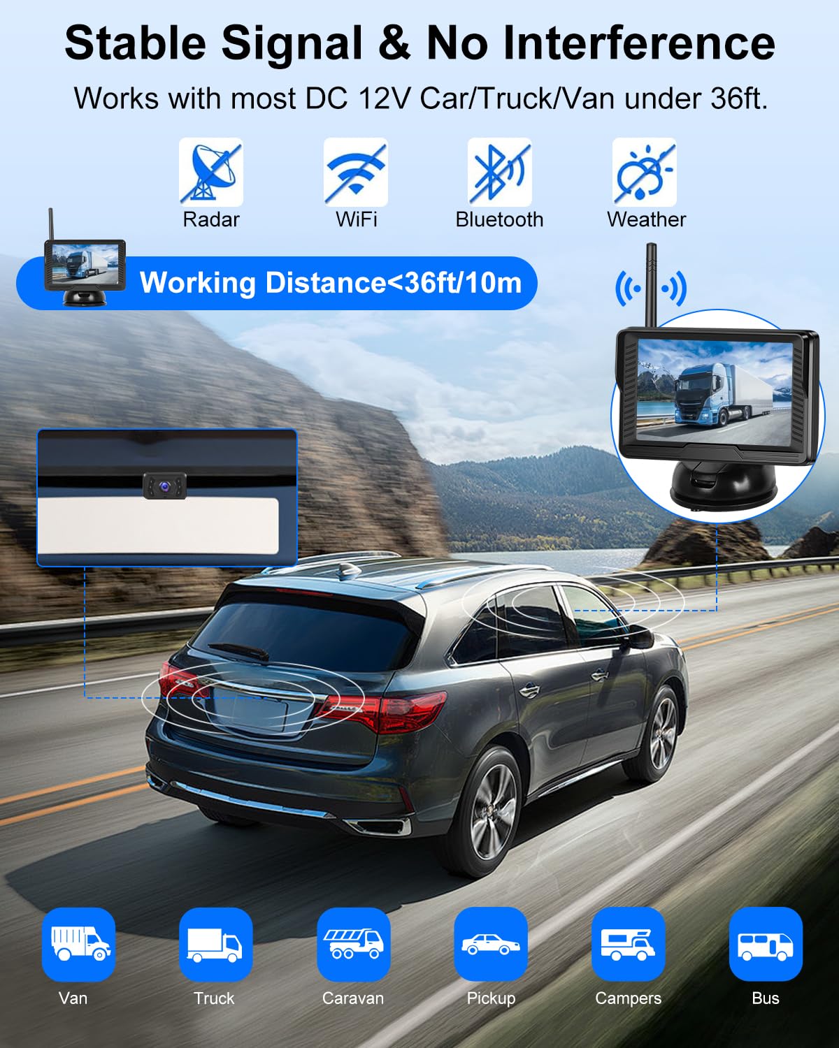 NHOPEEW Kit telecamera per retromarcia senza fili con monitor per telecamera di retromarcia IPS da 4,3 pollici, visione notturna impermeabile IP69 per auto, camion, camper, rimorchio, rimorchio