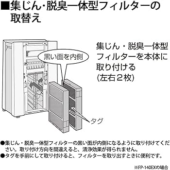 【新品未開封】FZ-14EXSF 空気清浄機 交換用フィルター シャープ公式通販】 シャープ 空気清浄機用 交換用集じん・脱臭