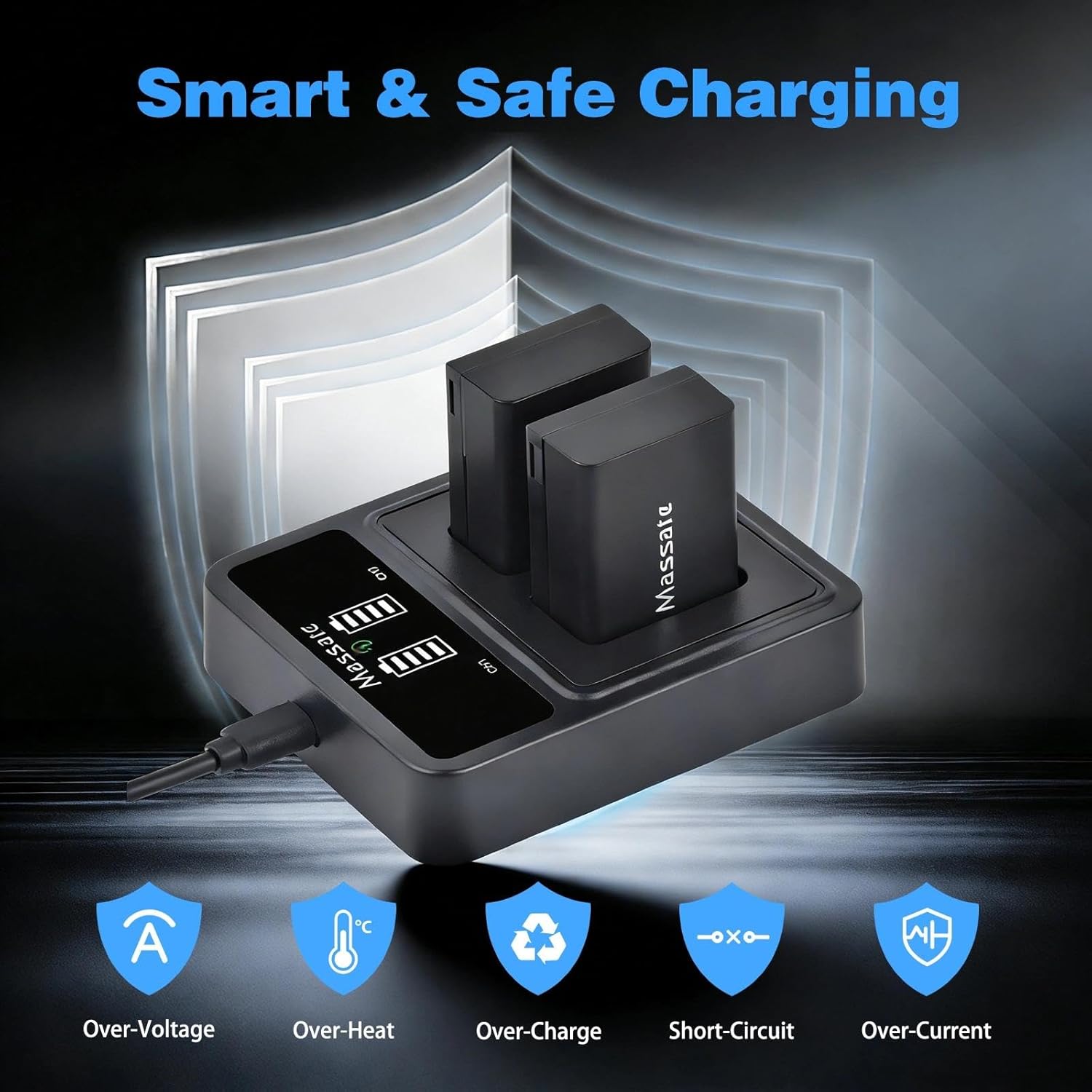 2-Pack 1600mAh EN-EL25 Battery & LED PD20W Fast Charger—Full Power 2.5Hrs, EN-EL25 Battery for Nikon Z30, Z50, Z50II, ZFC Camera & MH-32 Battery