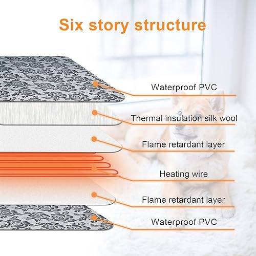Vista 67 de Almohadilla térmica para perros de 28 x 18 pulgadas con interruptor de termostato inteligente y tubo de protección de línea de alimentación