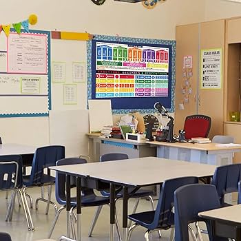 Place Value & Fractions Math Posters - Laminated Educational Charts For Classroom & Homeschool Learning