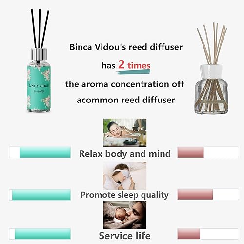 Miniatura 3 de Binca Vidou Juego de 3 difusores de varillas de aceite de vainilla y rosa lavanda para dormitorio, sala de estar, oficina, aromaterapia, aceite