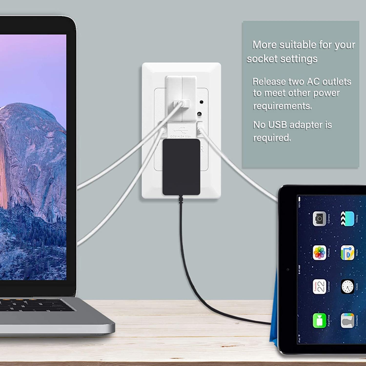 Electric Outlets+Light USB Outlet, GreenCycle 4 Pack Duplex Receptacle 15Amp Outlet,125V, Tamper Resistant Wall Plug,Residential Commercial Grade,Ultra-Slim, Heavy Duty,Self-Grounding,UL/CUL, White