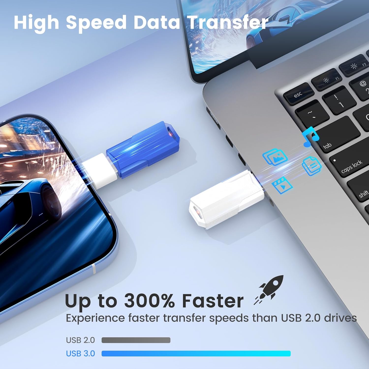 128GB Flash Drives 2 Pack Wooolken USB 3.0 Thumb Drives with USB C Adapters and Lanyards,Memory Sticks for Data Storage